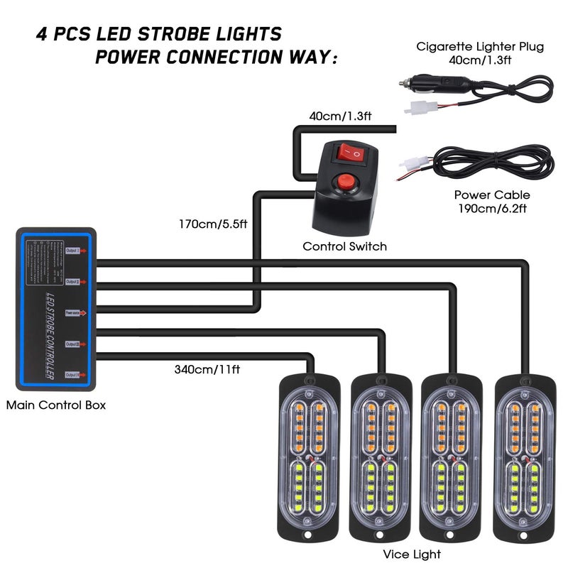 LINKITOM 4-Piece Ultra Slim Synchronized 24-LED Surface Mount Emergency Hazard Warning Strobe Lights with Controller for Trucks and Vehicles (Amber&White) - Image 2